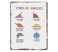 Types of Angles Educational Aluminum Metal Sign Math Knowledge Geometry Reference for Classroom Study Room Decor 8 X 12 in