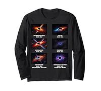 Types of Black Holes Space Science Astrophysics Maglia a Manica