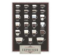 Types of Coffee Poster - Complete Visual Guide to Espresso, Latte, Cappuccino & Cold Brew, Educational Infographic Chart for Kitchen Wall Decor (Framed,08x12inch(20x30cm))