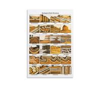 Types of Geological Rock Structures Chart - Folds Faults and Joints Identification Poster, Educational Wall Art for Geology Students Study(Unframed,12x18inch(30x45cm))