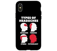 Types Of Headaches Tipi Di Mal Di Testa Studio Di Psicologia Custodia per iPhone X/XS
