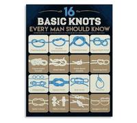 Types of Knots Essential Knot Tying Poster Wall Art