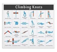 Types of Knots Essential Knot Tying Poster Wall Art