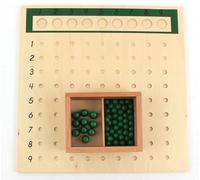tysdyzgs Montessori Division Board, Aiuto all'insegnamento della Matematica Coordinazione Occhio-Mano Sviluppo del Cervello,Division