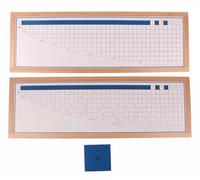 tyzqsm Lavagna per la Correzione del Calcolo Montessori, Materiale Montessori per Giochi di Matematica,Division