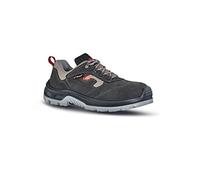 U POWER Control S1P SRC - T: 46