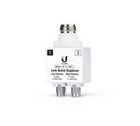 Ubiquiti AF-11-DUP-L adattatore di fibra ottica 1 pz Argento, Bianco (Ubiquiti N