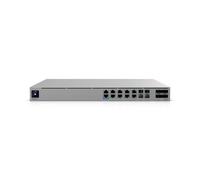 Ubiquiti EF-Core Enterprise Firewall Core 100 Gbps 1U