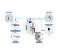 Ubiquiti UA-CARD 20-pack | Carta d'accesso | UniFi Access Card NEW