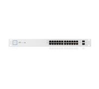 UbiQuiti US-24-250W