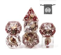 UDIXI Skull DND Dice Set, Resin D and D Dice Set with Storage Pouch for RPG and Other Tabletop Games
