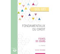 UE1- Fondamentaux du Droit - Fiches de cours: 2026