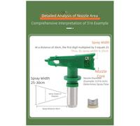 Ugello Spruzzatore Airless Punta Bassa Pressione Nucleo Acciaio Temprato per Uso