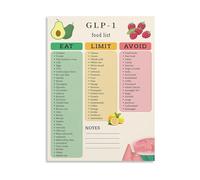 UHPEAAUN GLP-1 Friendly Foods Guide Poster Diet Chart Nutrition Planner For Weight Management Canvas Wall-Art Kitchen Office(Framed,16x24inch(40x60cm))
