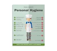 UHPEAAUN Personal Hygiene Poster Food Educational Guide Canvas Print Wall-Art for Kitchen Dining Room Health Center Bedroom Living Room(Framed,16x24inch(40x60cm))