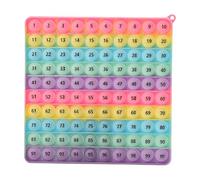 UIEXAY Pop It, Pop It Fidget Toys, Push And Pops Bubble Sensory Fidget Toy, Popit Bubble Sensory, Giocattoli Educativi Matematici Per Bambini, 15 X 15 Cm(B)