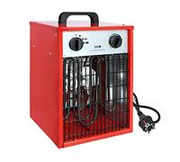UISEBRT Termoventilatore elettrico professionale da 3 KW con 3 livelli di riscaldamento, termostato integrato, protezione da sovraccarico, riscaldamento da costruzione, 3000 Watt