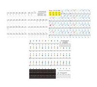 UKCOCO Adesivi per Tastiera Pianoforte Rimovibili 3 Pezzi Colorati Note Musicali per Principianti, Etichette Tasti Protettive Compatibili Tastiere Elettroniche, Accessori