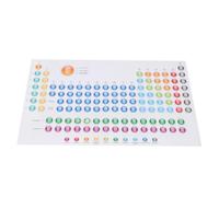 UKCOCO Tavola Periodica degli Elementi Poster Poster Scientifico per Classe Materiale Scolastico Didattico Decorazione Murale da Parete