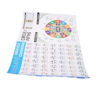 UKCOCO Ukulele Chord Poster su Carta Rivestita Chart Accordi per Principianti Design Pratico per Apprendimento Facile e Teoria Musicale Regalo per Amanti Ukulele