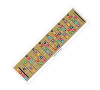 Ukulele Chord Chart Poster Principianti Tabella di istruzioni per migliorare il suono dell'ukulele e le teorie musicali Abilità Ukulele Tastiera Nota Grafico Poster