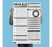 Ukulele Chord poster è un riferimento educativo poster con accordi, ukulele Chord formule e scale formule per giocatori e insegnanti 61 x 91,4 cm