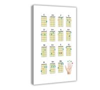 Ukulele per principianti, semplice diagramma di accordi su tela, decorazione per camera da letto, ufficio, camera da letto, regalo, 50 x 75 cm