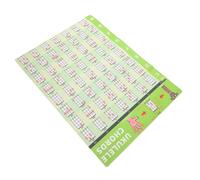 ULDIGI Poster Di Riferimento Per Accordi Di Ukulele Grafica Resistente Per Insegnanti e Principianti Guida Pratica Per Apprendimento Musicale e Teoria Di Base