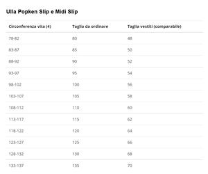 ULLA POPKEN MUTANDA CONTENITIVA SLIP MODELLANTE CURVY PER DONNA TAGLIE COMODE