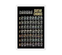 Ultimate Beginner Guitar Chord Chart - Visual Guide to Mastering C, D, E, F, G, A, B Chords with Fingering Diagrams (Framed,16x24inch(40x60cm))