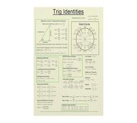 Ultimate Trig Identities Chart Educational Wall Art Math Science Poster for Students Teachers Classroom Home Office Decor(Unframed,16X24inch(40X60cm))