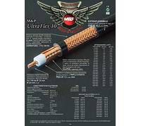 Ultraflex 10 Messi & Paoloni - Cavo Coassiale Bobina Da 50 Metri