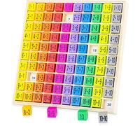 Ulysse Addition 3864 1 100 Abaco, Legno, 20X20 Cm,Multicolore