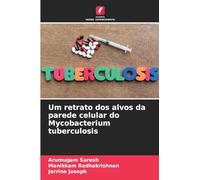 Um retrato dos alvos da parede celular do Mycobacterium tuberculosis