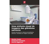 Uma sinfonia visual de imagens das glândulas salivares: Através da estrutura e doenças das glândulas salivares, reveladas por imagens avançadas