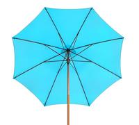 Umbrella Replacement Canopy | Anti-Tear Waterproof Fabric | 250x250cm | Banana Parasol Cover | Sun Protection | Weather Resistant Shield | For Outdoor Yard Lawn Patio Beach Deck Market
