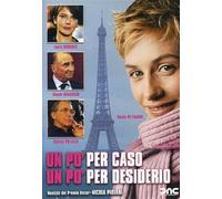 Un po' per caso un po' per desiderio