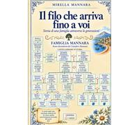 UN POSTO DOVE TORNARE