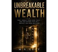Unbreakable Wealth: How I Rebuilt From Zero Twice - and the Systems That Will Protect You From Anything