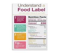 Understand Food Labels Poster Nutrition Facts Guide