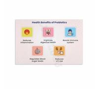 Understanding Your Microbiome Probiotics Science Poster Educational Canvas Wall Art for Home and Office Decor(Framed,12x18inch(30x45cm))