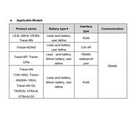Unità LCD MT50 per controller solari EPEVER e per comunicazione RS485