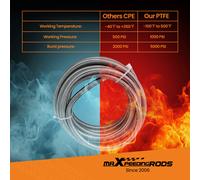 Universal AN-6 Fuel Hose End Fitting Braided PTFE E85 Ethanol Oil Gas Line Kit