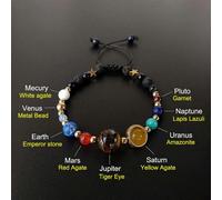 Universe Solar System Eight Planet Stone Beads Bracelet Chain Jewelry GiftsB -H2-default