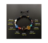 Universe Solar System Eight Planet Stone Beads Bracelet Chain Jewelry GiftsB -H2-default