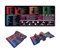 UOCAI Excel - Tappetino per mouse 800 x 300 x 3 mm, per PC, ufficio, laptop, lavoro, studio, casa