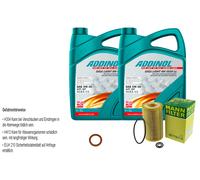 UOMO Controllo Set 10L ADDINOL GIGA LIGHT MV 0530 LL 5W-30 Per Mercedes W163