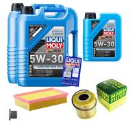 UOMO Controllo Set 11 L LIQUI MOLY Longtime High Tech 5W-30 Per Renault