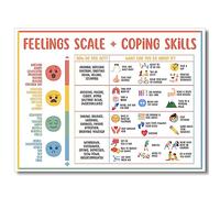 uoyien - Grafico dei sentimenti per bambini - Poster sulla salute mentale per aiutare gli studenti a capire le emozioni - Poster ad angolo calmo - Decorazione e forniture per aule