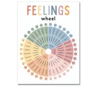 uoyien Poster su tela con emozioni e sentimenti per bambini, motivo: ruota dei sentimenti e emozioni, poster per la terapia della salute mentale, 30,5 x 40,6 cm, senza cornice
